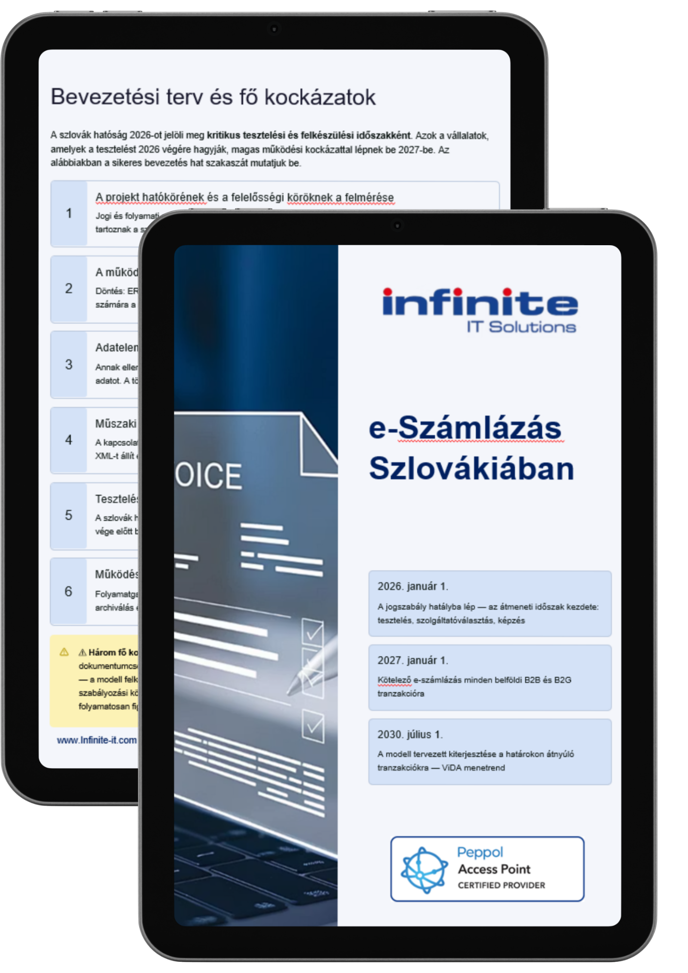 einvoicing-SK-HU