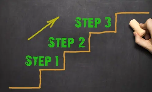 How Long Does PEPPOL Implementation Take?